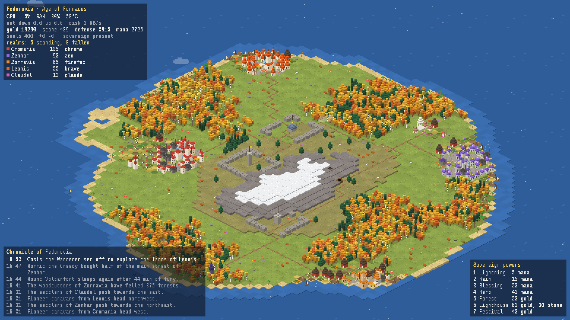 An isometric island with several walled cities, forests, roads and a mountain; a status panel, a chronicle and a powers bar overlay the map.